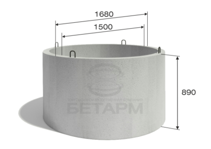 КОЛЬЦО СТЕНОВОЕ КС-15,9  (1шт-1000кг)