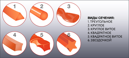 ЛЕСКА Д/ТРИММЕРА 1,6мм*15м звезда